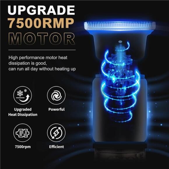 Foil Shavers Electric Razor for Men, Beard Trimmer Grooming Shaving Kit - Picture 3 of 7